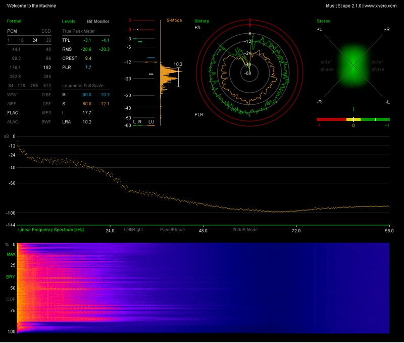 n_02. Welcome to the Machine.flac_report.jpg